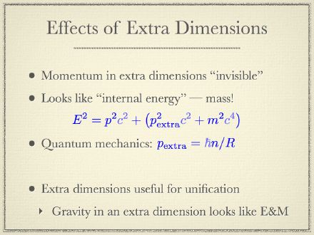 Effects of Extra Dimensions